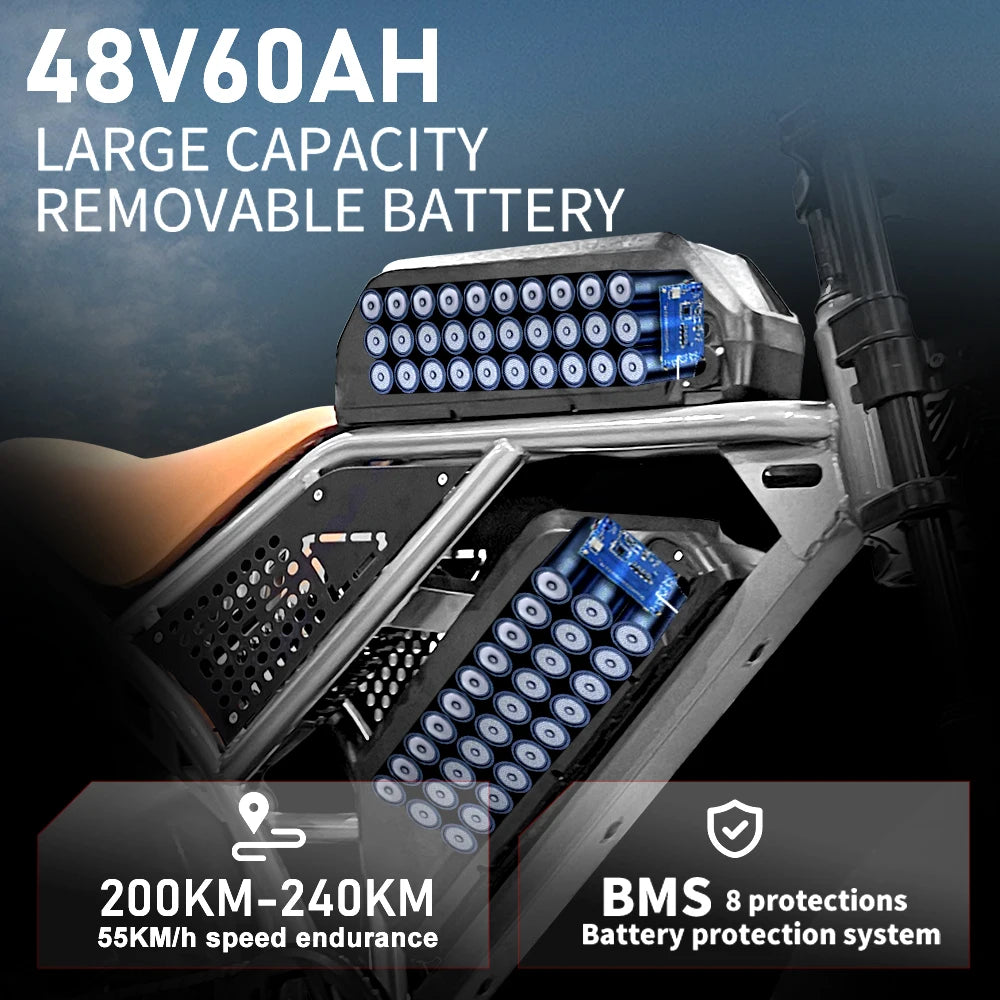 DEEPOWER S7Pro Off-Road Electric Bike 1500W 48V 60Ah Battery