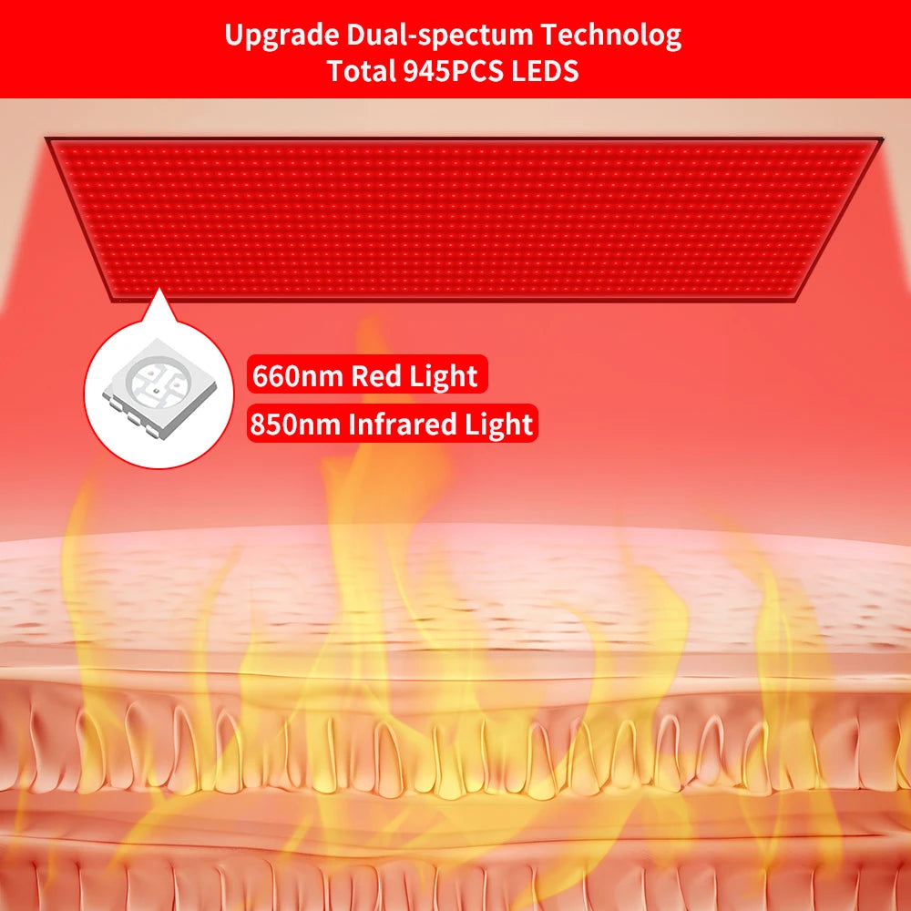 Light Therapy Full-Body Mat With 945 LEDs 660nm 850nm