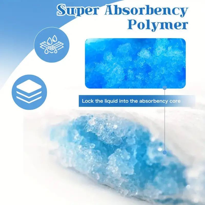 NONEDog Litter Premium Dog Pee Pads Super Absorbent