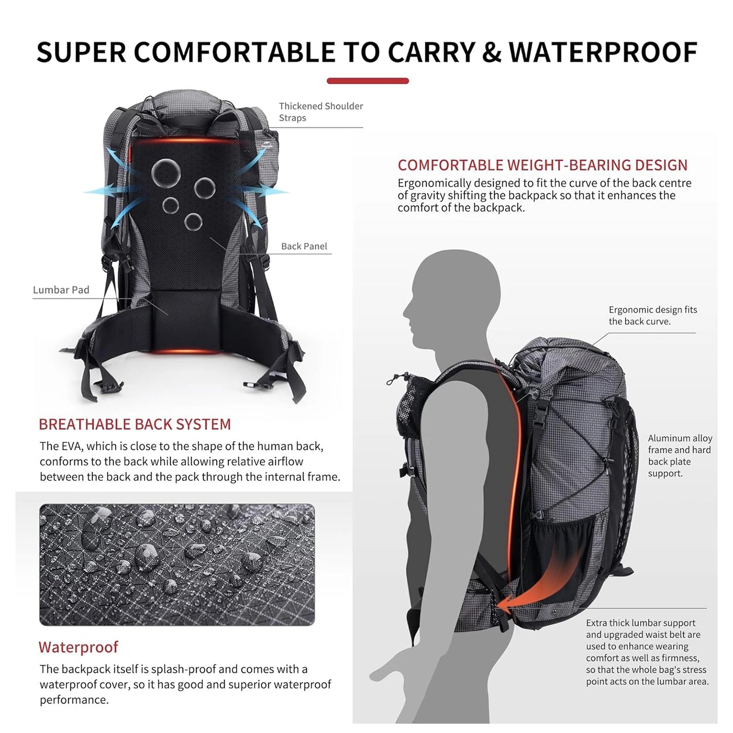 Naturehike Waterproof Mountain Backpack with Rain Cover
