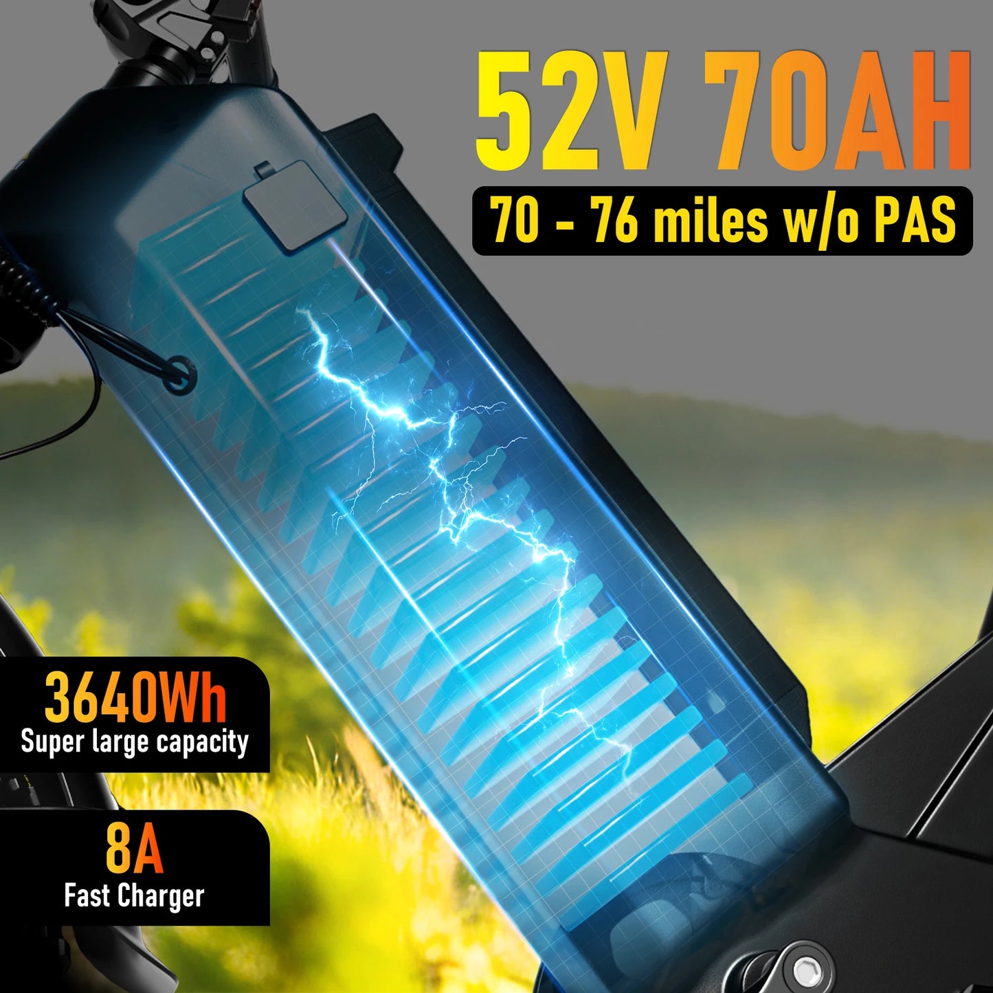 2700W Dual Peak AWD Electric Bike With 52V 70Ah Battery
