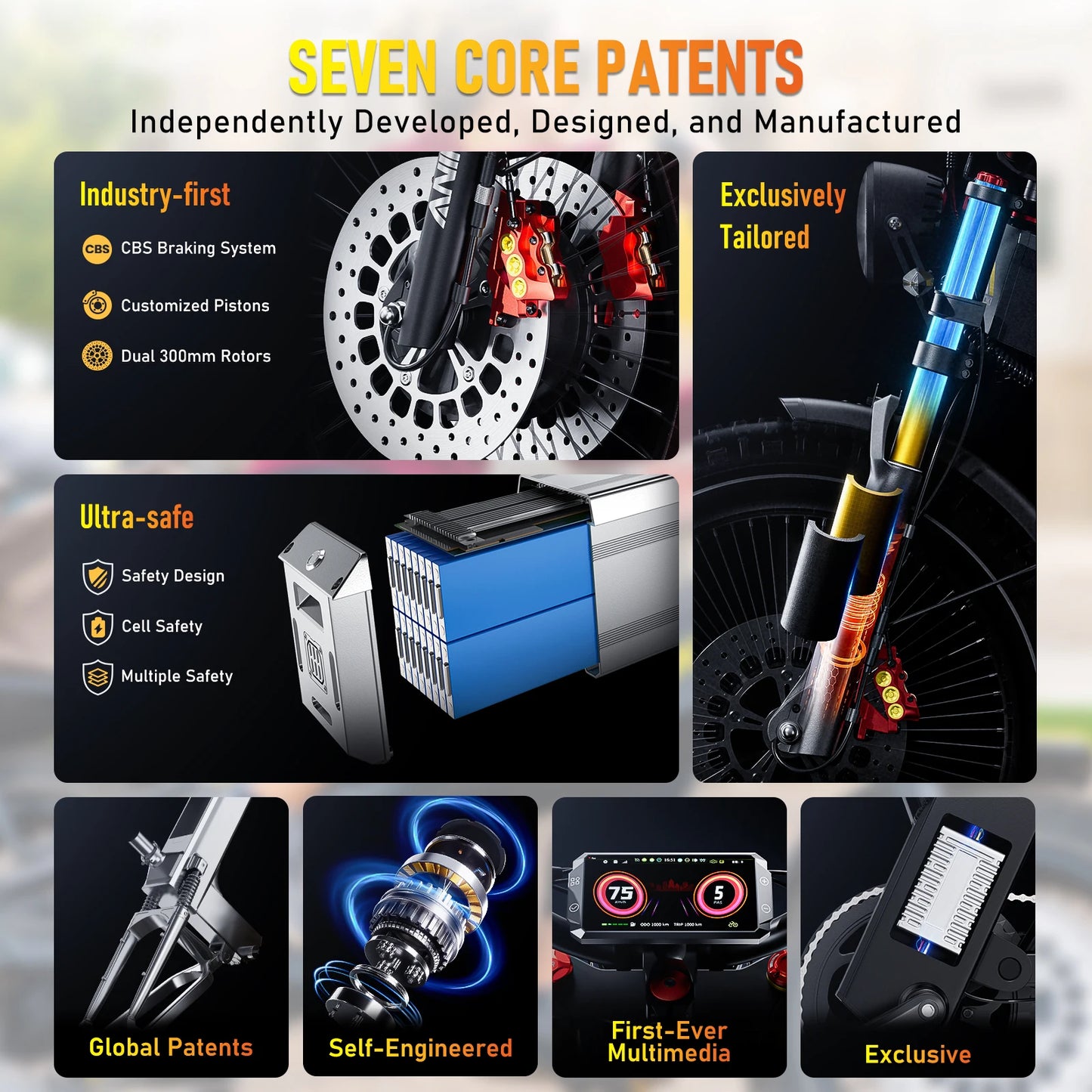 2700W Dual Peak AWD Electric Bike With 52V 70Ah Battery