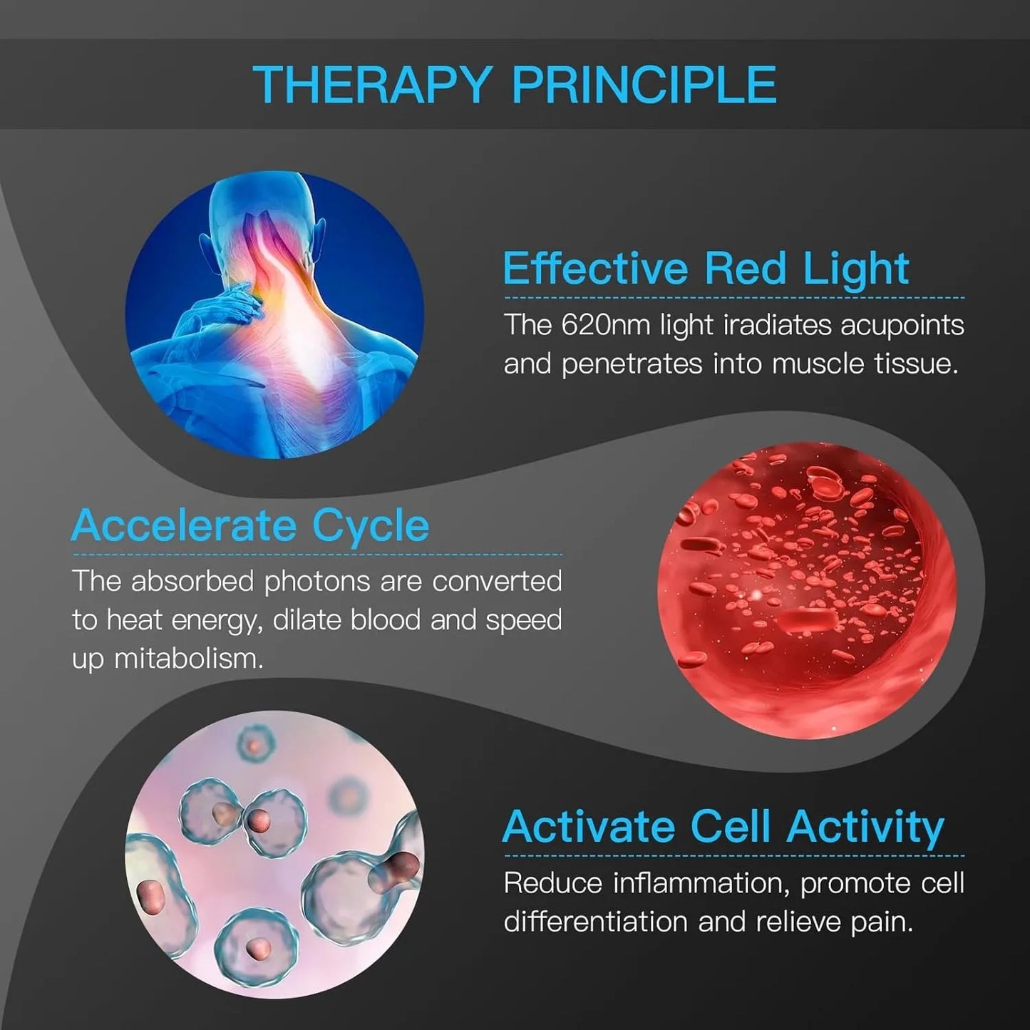 KTS Portable LLLT Therapy For Pain Relief And Fast Recovery
