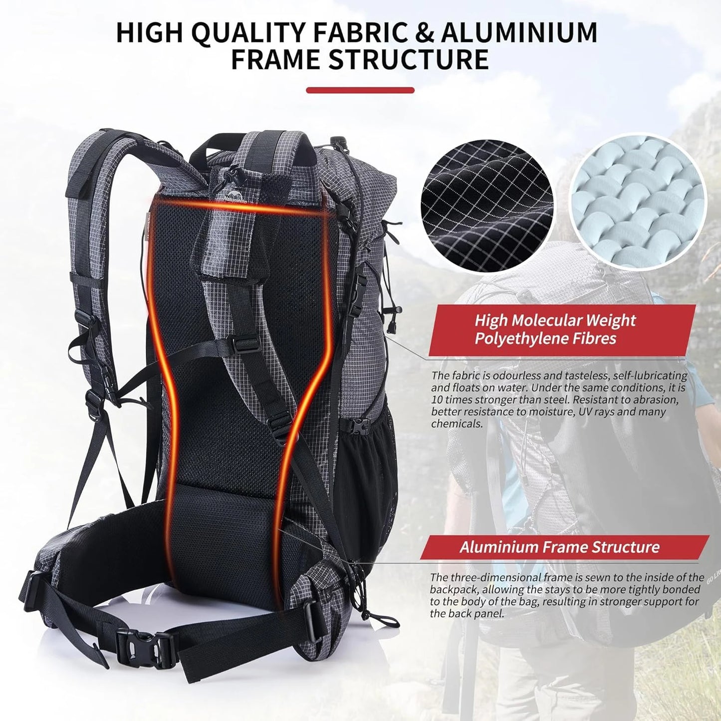 Naturehike Waterproof Mountain Backpack with Rain Cover