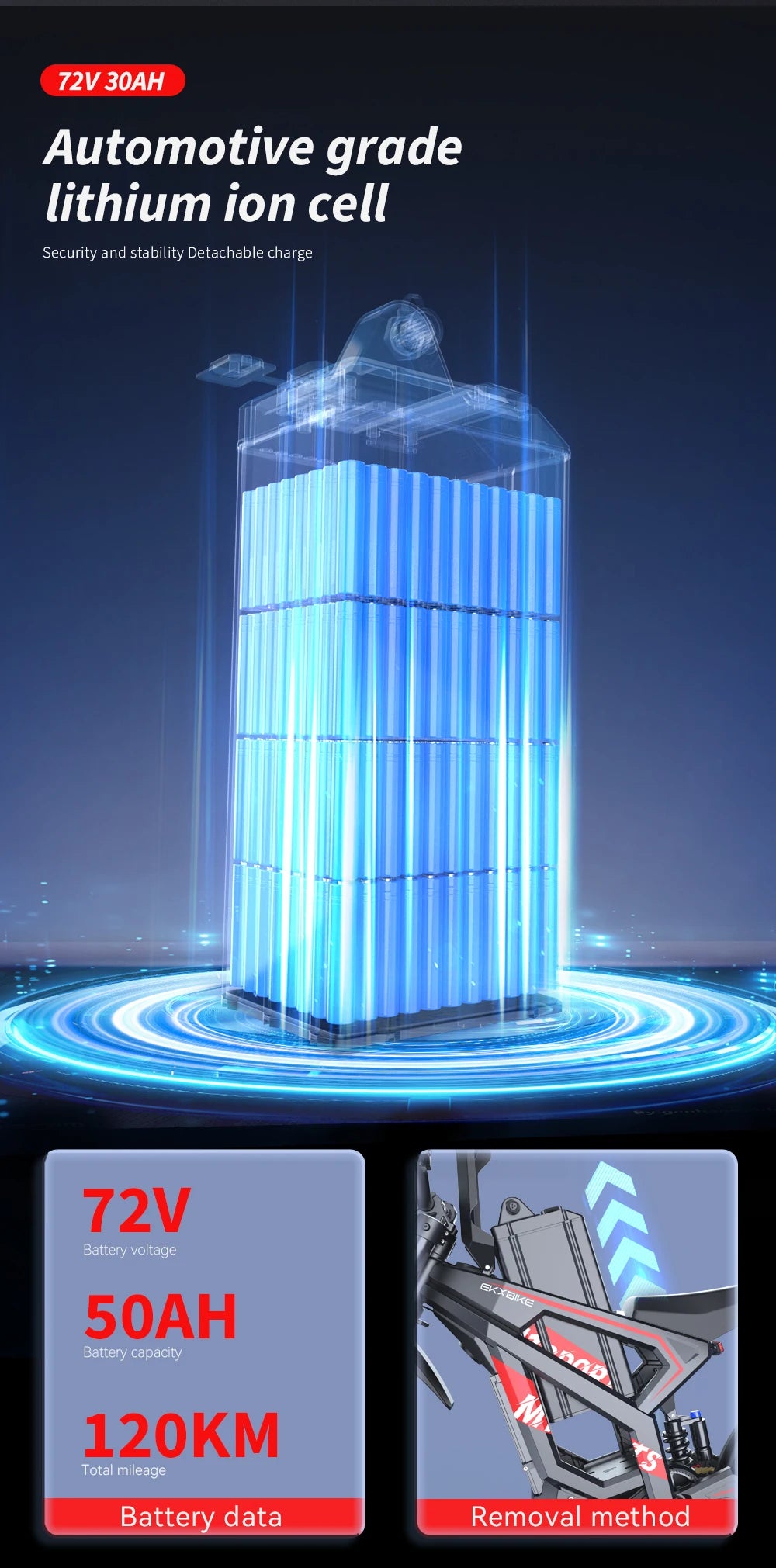 EKX M1 16800W Peak Electric Dirt Bike 72V 85 Miles