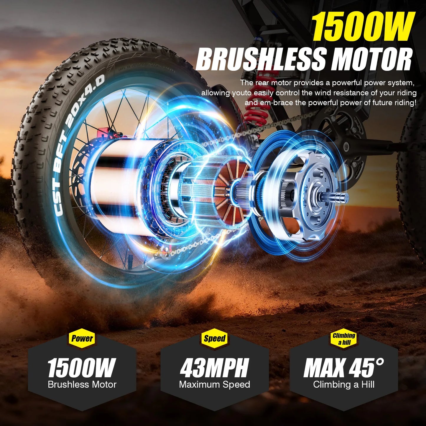 Terrosor S900 Off Road Electric Bike 1500W 60V All Terrain