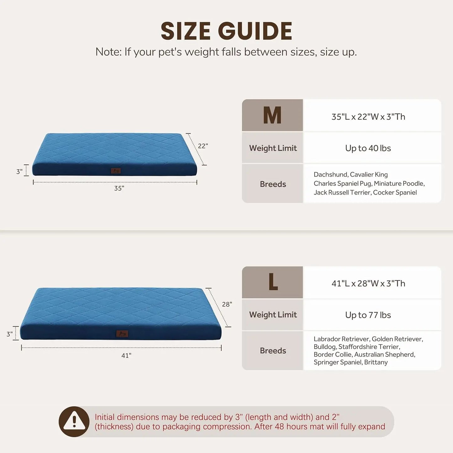 Warmrest Orthopedic Dog Bed Mat Waterproof Crate Bed Removable Cover