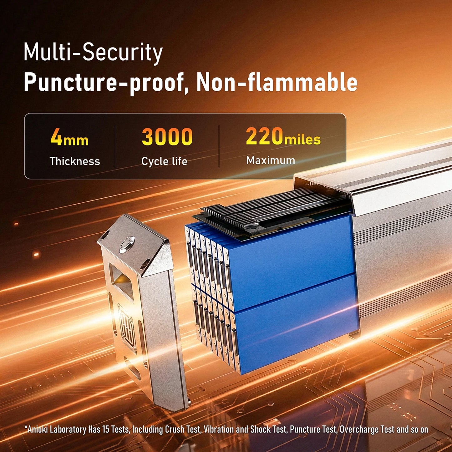 2700W Dual Peak AWD Electric Bike With 52V 70Ah Battery