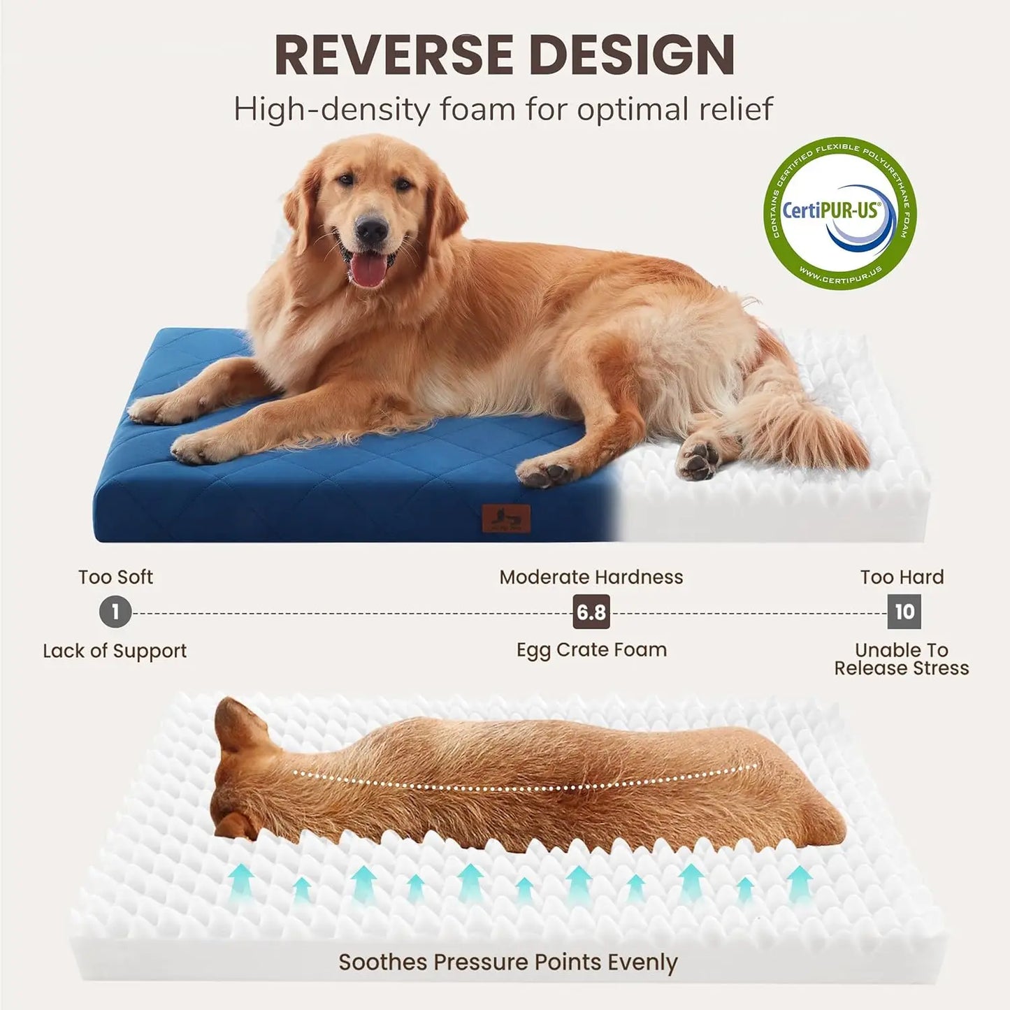 Warmrest Orthopedic Dog Bed Mat Waterproof Crate Bed Removable Cover