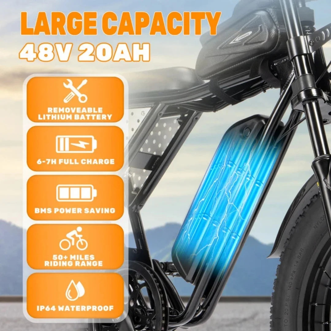 YVY 1500W Electric Fat Tire Mountain City Bike Removable Battery